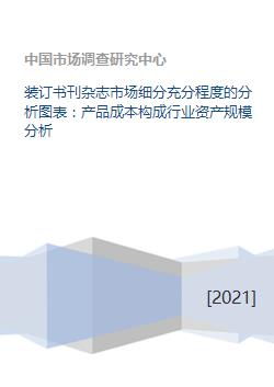 装订书刊杂志市场细分与行业成本结构及资产规模分析
